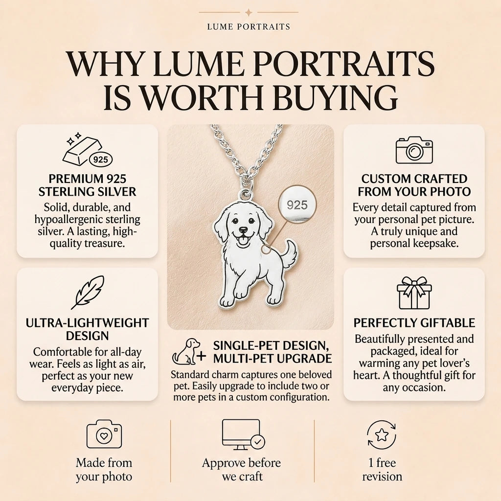 Lume custom pet portrait necklace benefits including 925 sterling silver and portrait approval