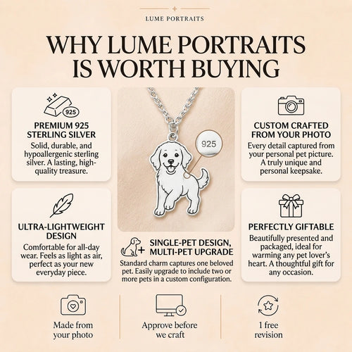 Lume custom pet portrait necklace benefits including 925 sterling silver and portrait approval
