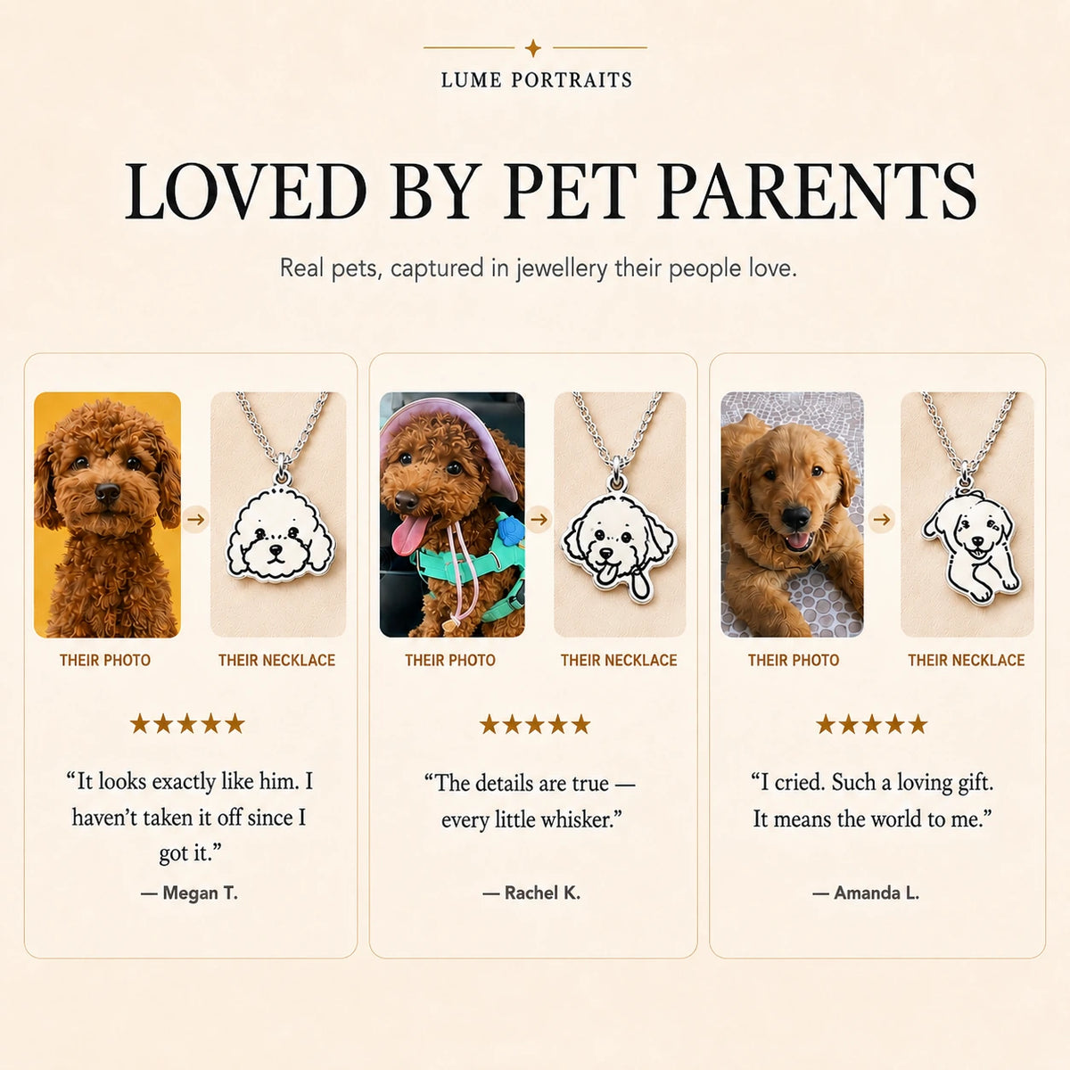 Customer pet photos compared with their finished Lume portrait necklaces and reviews