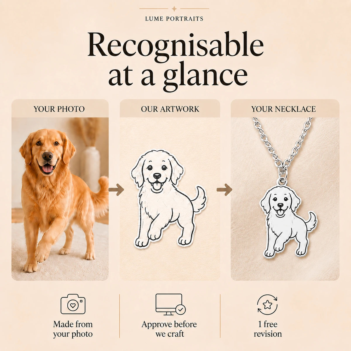 Custom pet portrait necklace process from pet photo to approved artwork and finished jewellery